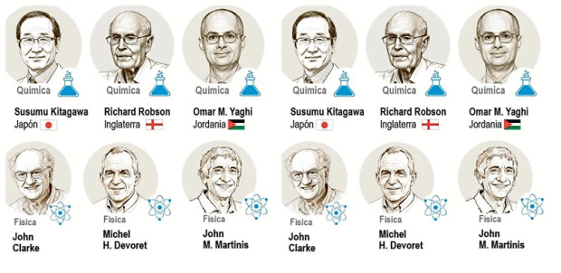 Fotos | Efe | LA PATRIA