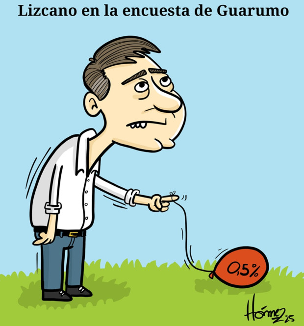 Caricatura 13 de julio del 2025: Mauricio Lizcano en la encuesta de intención de voto de Guarumo