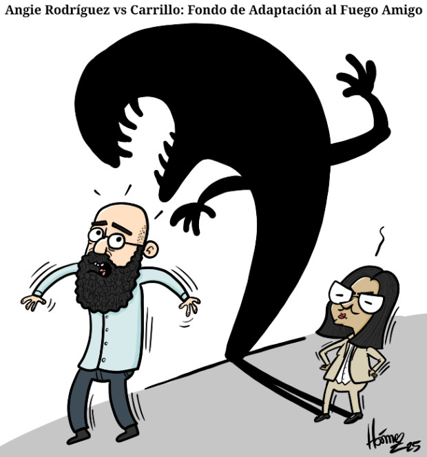 Caricatura 12 de diciembre del 2025: Angie Rodríguez vs Carrillo: Fondo de Adaptación al fuego amigo