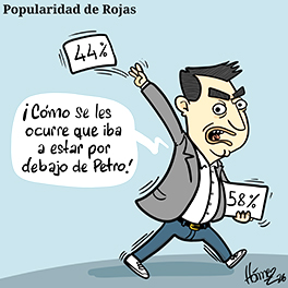 Caricatura 6 de marzo del 2026: Popularidad de Jorge Eduardo Rojas en Manizales