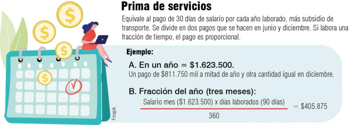 Prima de servicios