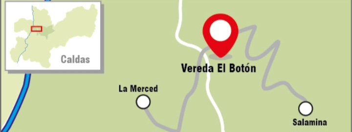 Ubicación 