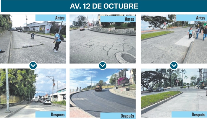 Avenida 12 de octubre