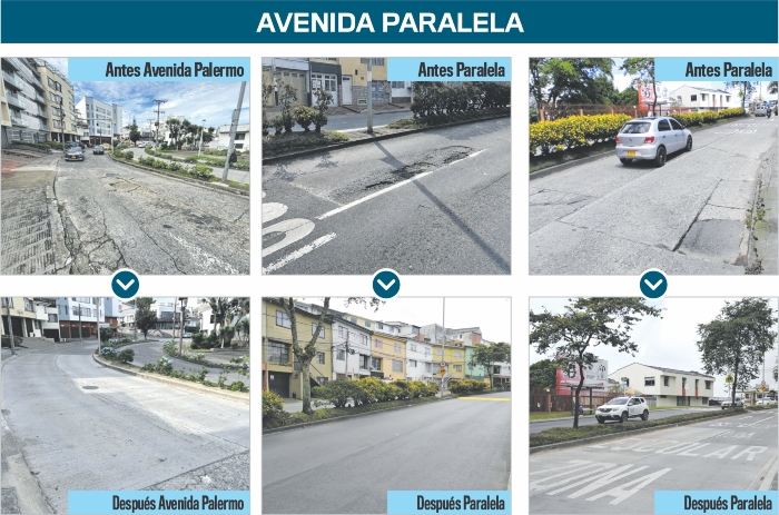 Avenida Paralela
