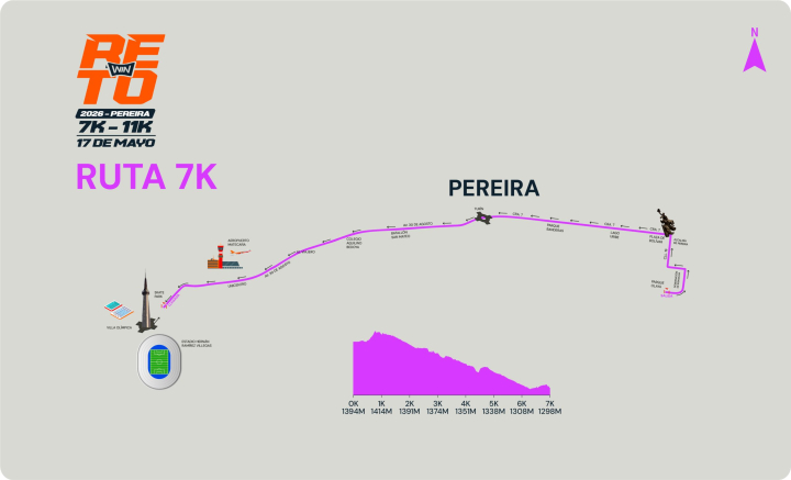 Ruta 7k