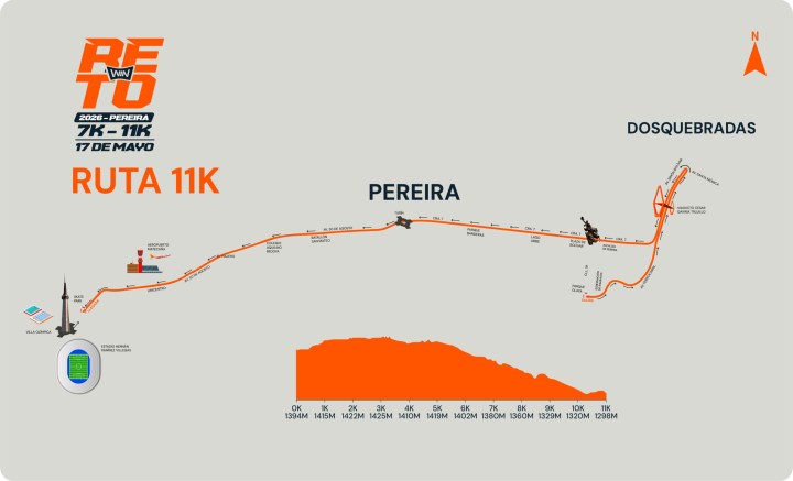 Ruta 11k