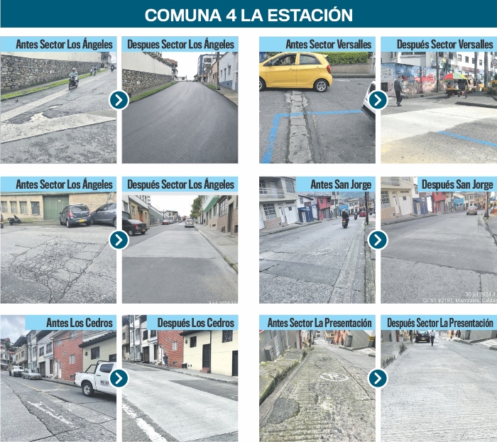 Comuna 4 La Estación