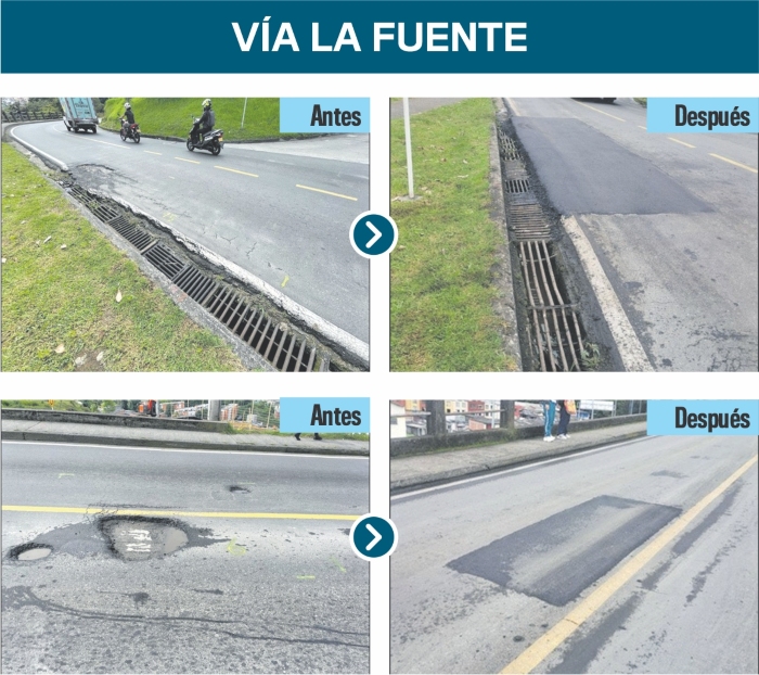 La Fuente