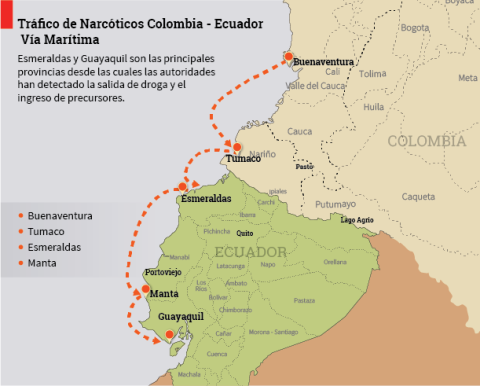 Tráfico de narcóticos por vía marítima