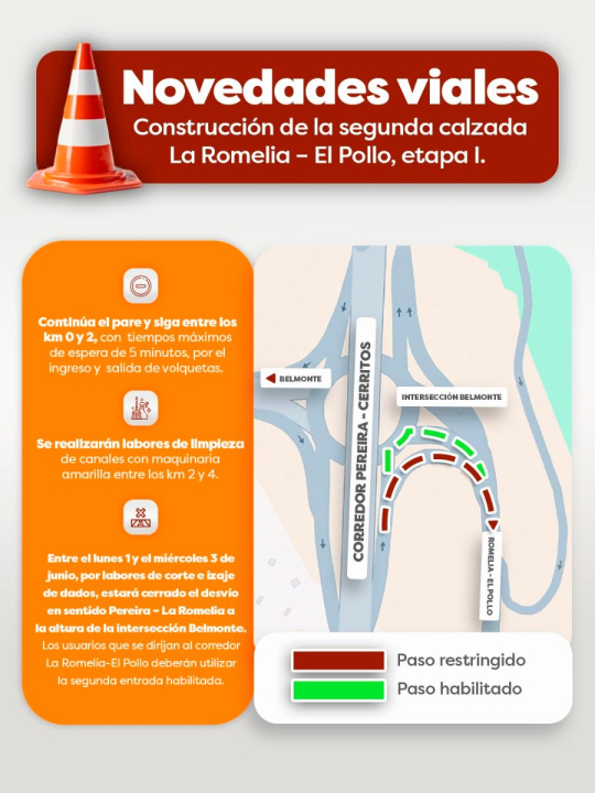 Novedades viales