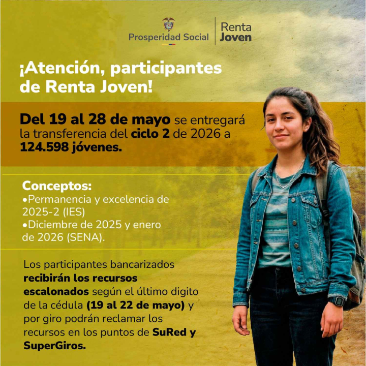 Prosperidad Social