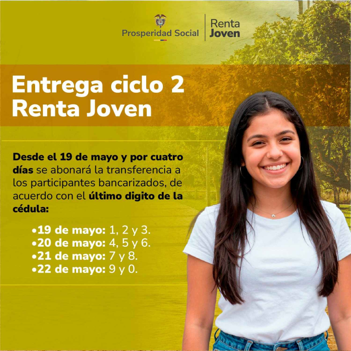 Prosperidad Social