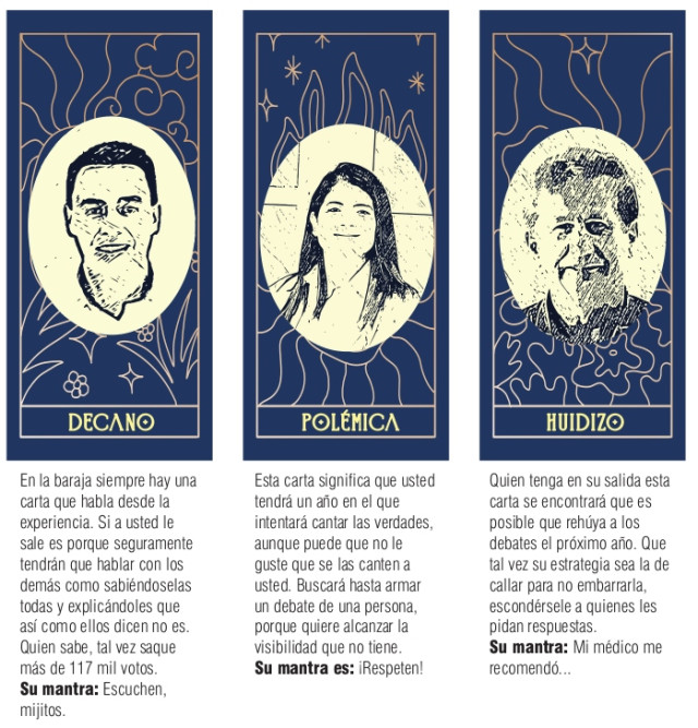 Carta astral Jorge Eduardo Rojas, Paula Andrea Toro y Martín Sierra