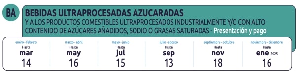 Calendario de pago de impuestos a bebidas azucaradas ultraprocesadas