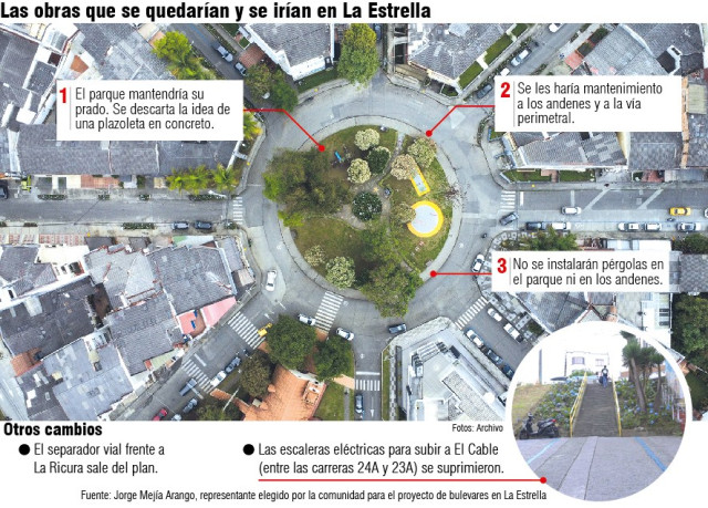 Construcción de bulevares en el barrio La Estrella.