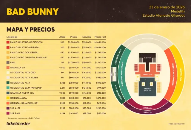 Foto | Cortesía | LA PATRIA  Estos son los precios y la localidades del concierto de Bad Bunny en Medellín.