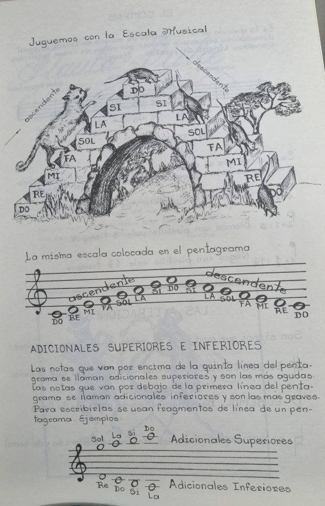 Ruth Peñaloza de Ceballos