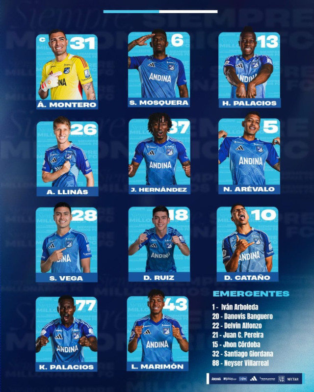 Millonarios Millonarios