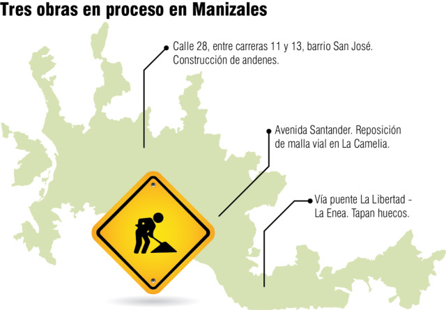 Video: tres obras ven la luz en Manizales, construcciones simultáneas del andén a la vía | Al Frente de Obra