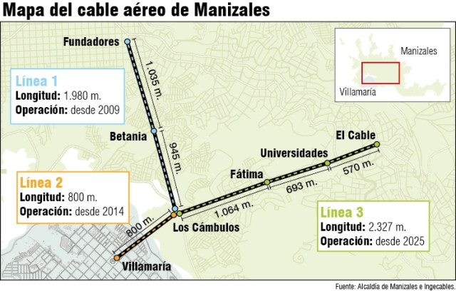 Mapa del cable aéreo en Manizales.