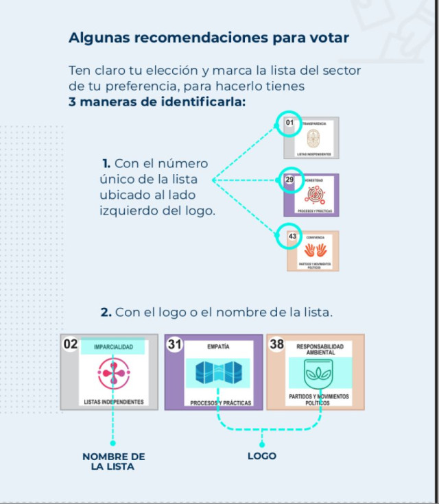  Tenga claro su elección y marque la lista del sector de su preferencia