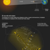 El eclipse solar anular se podrá ver mañana en Colombia