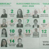 14 planchas buscan llegar a la Junta Directiva del sindicato de maestros de Caldas (Educal). La jornada electoral se cumplirá el viernes.