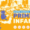 Esta es la portada oficial del documento que contiene todos los datos relacionados con el informe de primera infancia en Manizales 2024. 