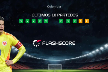 ¡Fútbol Colombiano, una de las potencias del Continente!