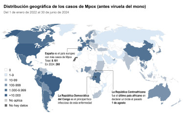 Mpox en el mundo