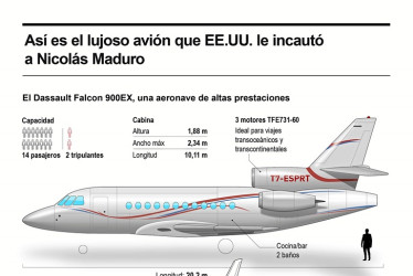 INFO | EFE | LA PATRIA