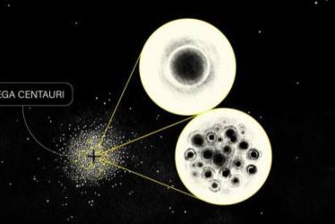 La unión de un grupo de agujeros negros marca el "baile" de las estrellas del cúmulo globular Omega Centauri, en la constelación de Centaurus.