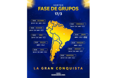 sorteo de la Libertadores y la Sudamericana para Once Caldas