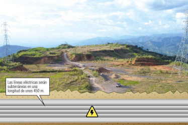 Estas son las líneas que se van subterranizar en Aerocafé y que están en los predios del futuro aeropuerto.