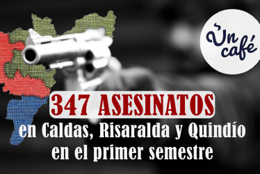 347 asesinatos en Caldas, Risaralda y Quindío en el primer semestre del 2025