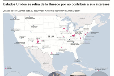 INFO | EFE | LA PATRIA