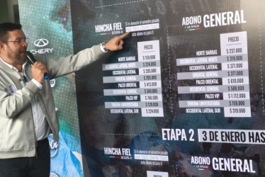 Once Caldas y la Liga Colombiana