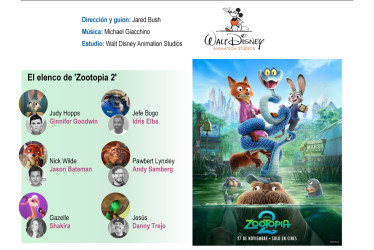 Zootopia 2