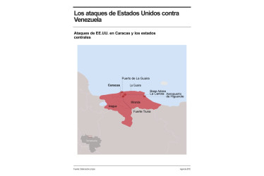 Los ataques de Estados Unidos contra Venezuela