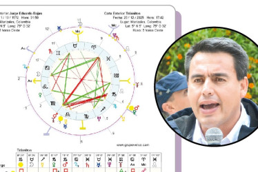 Esta es la predicción de Luisa Fernanda Salgado para el alcalde de Manizales, Jorge Eduardo Rojas.