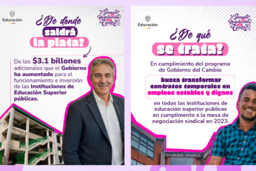 Foto I Imagen tomada del MEN I LAPATRIA  La formalización de docentes y administrativos en las universidades públicas de Colombia corresponde a una ley aprobada en abril del 2025. 