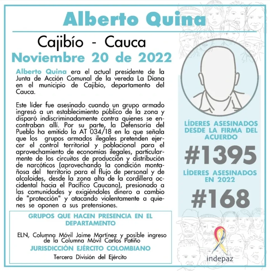Asesinan a líder social y a otras dos personas en el Cauca