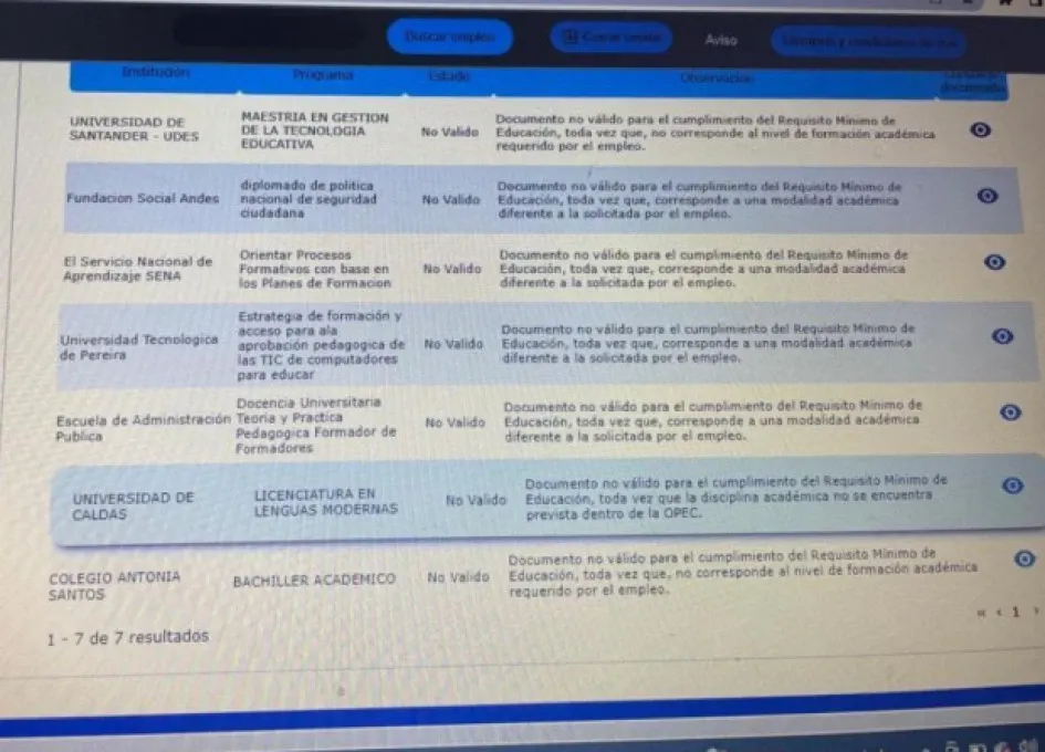 La Comisión les envió el resultado negativo a licenciados en lenguas modernas, egresados de varias universidades de Colombia entre ellas de la de Caldas.