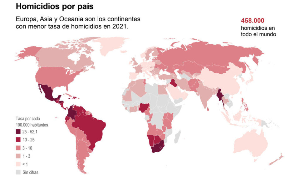 Desciende el número de homicidios en el mundo, pero Colombia tiene una tasa preocupante.
