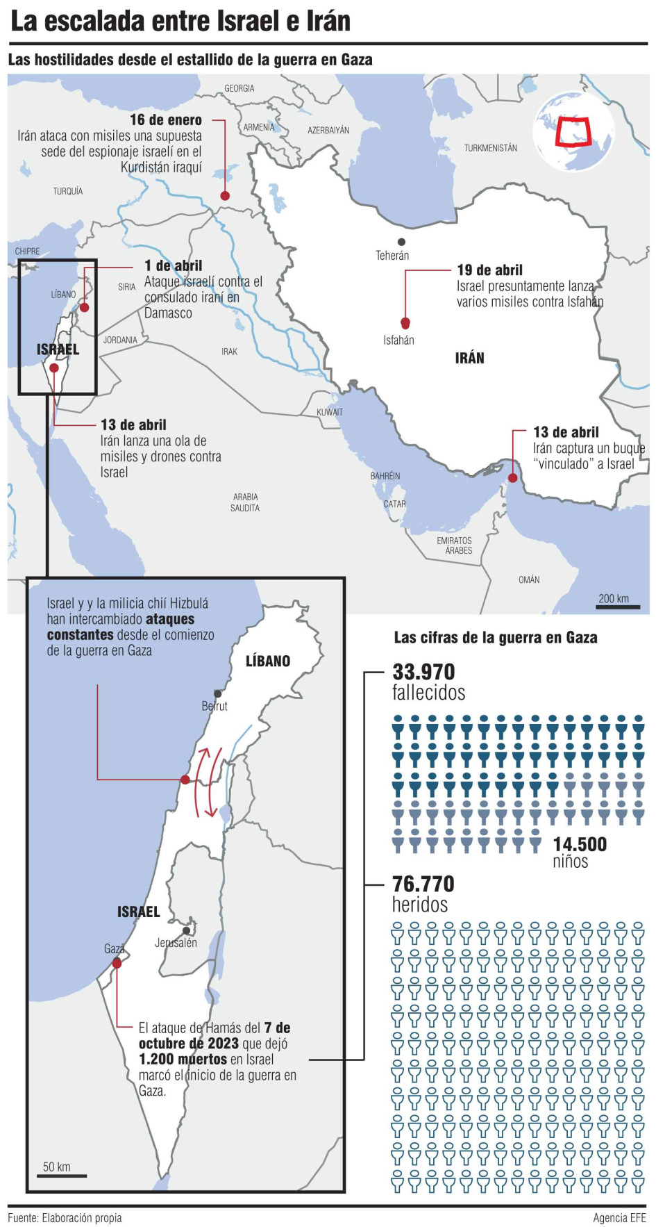 Ataque a Irán tensa más el ambiente en Oriente Medio