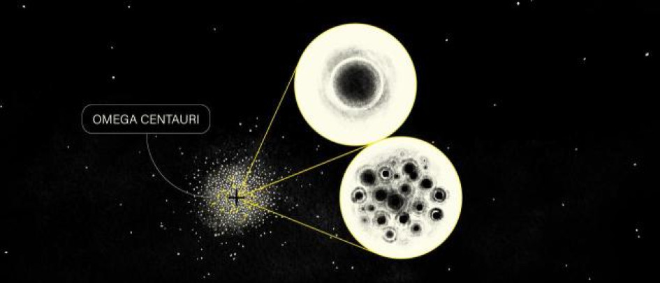 La unión de un grupo de agujeros negros marca el "baile" de las estrellas del cúmulo globular Omega Centauri, en la constelación de Centaurus.