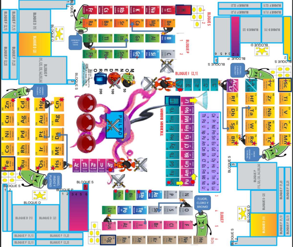 Así se ve el tablero de juego de parqués que enseña los elementos de la tabla periódica. 
