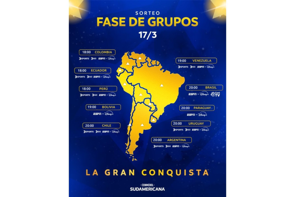 sorteo de la Libertadores y la Sudamericana para Once Caldas