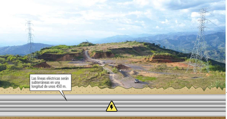 Estas son las líneas que se van subterranizar en Aerocafé y que están en los predios del futuro aeropuerto.