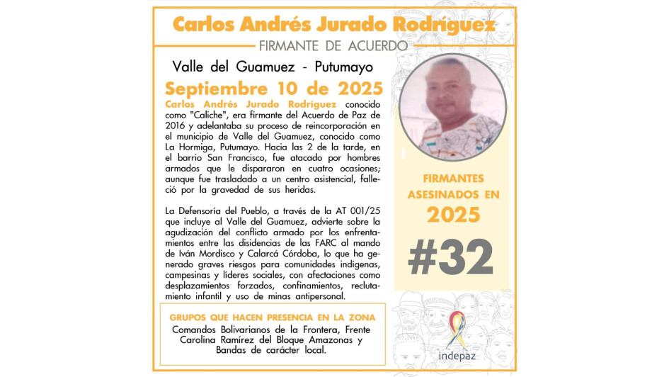 Carlos Andrés Jurado